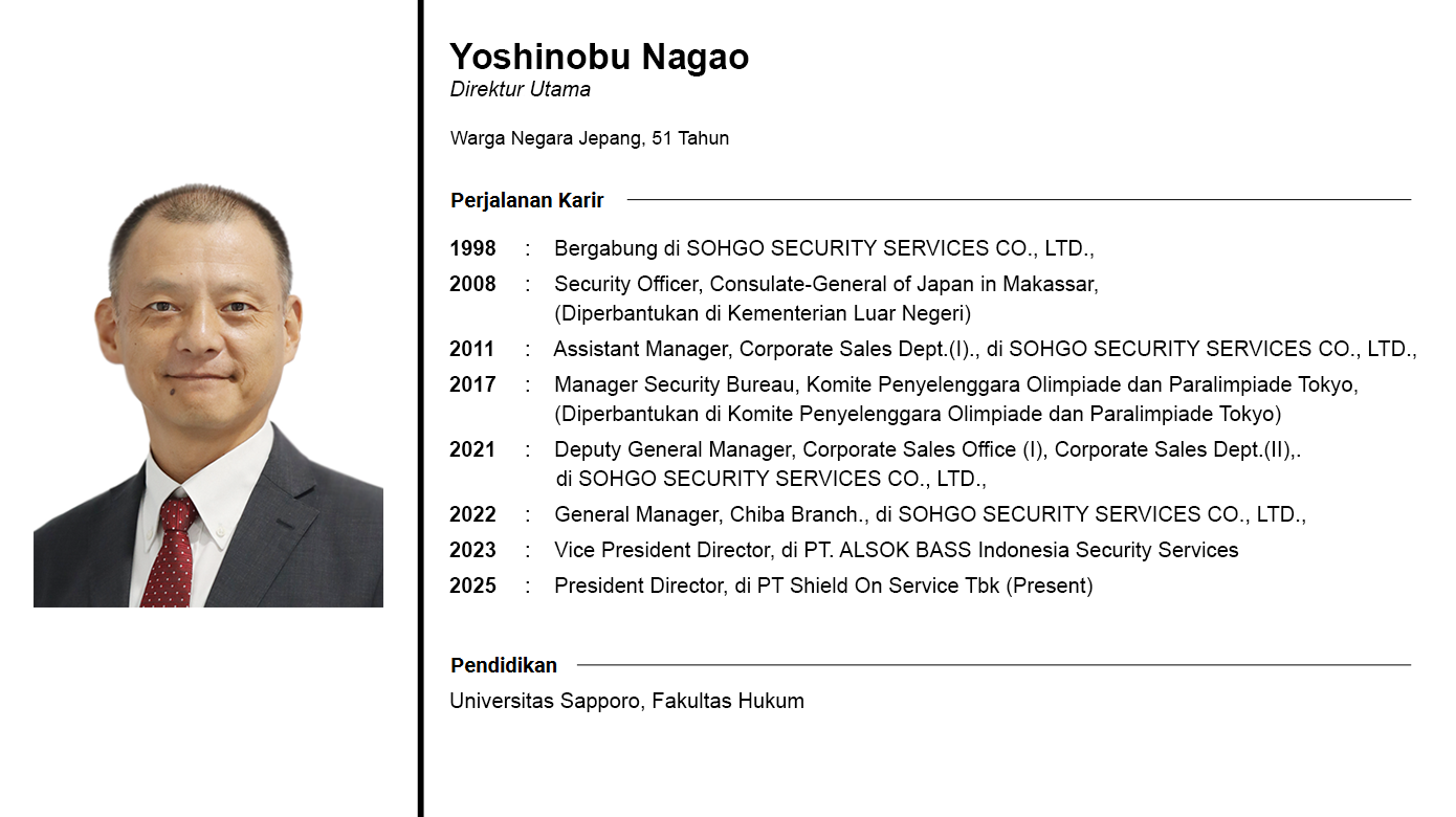 Image Cv