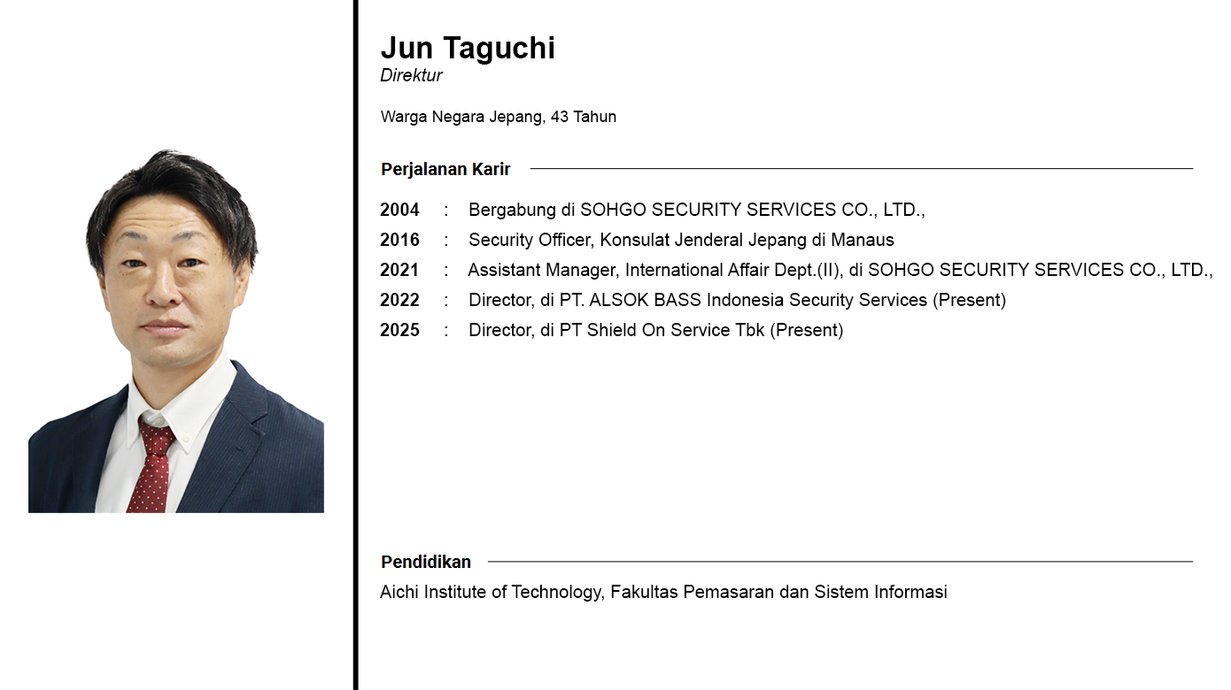 Image Cv